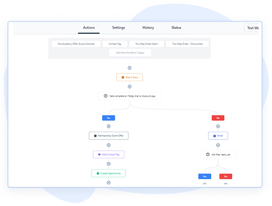 Zenna automation flow