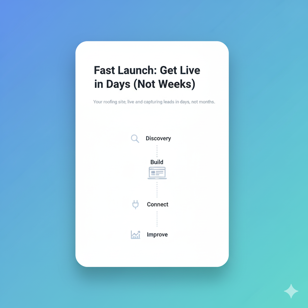 Booked estimates on calendar
