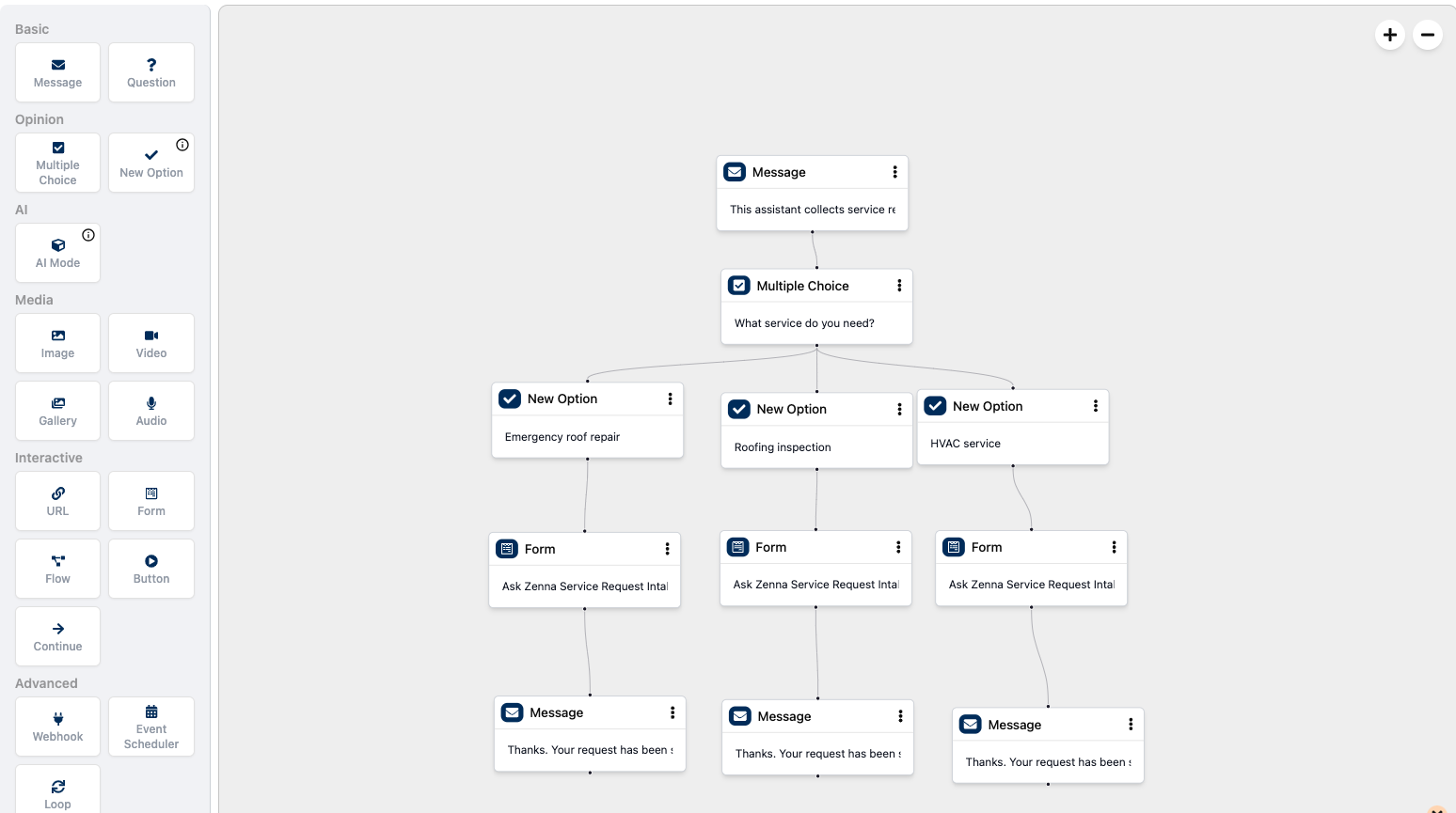 Zenna AI flow builder showing branching conversation logic and lead qualification paths