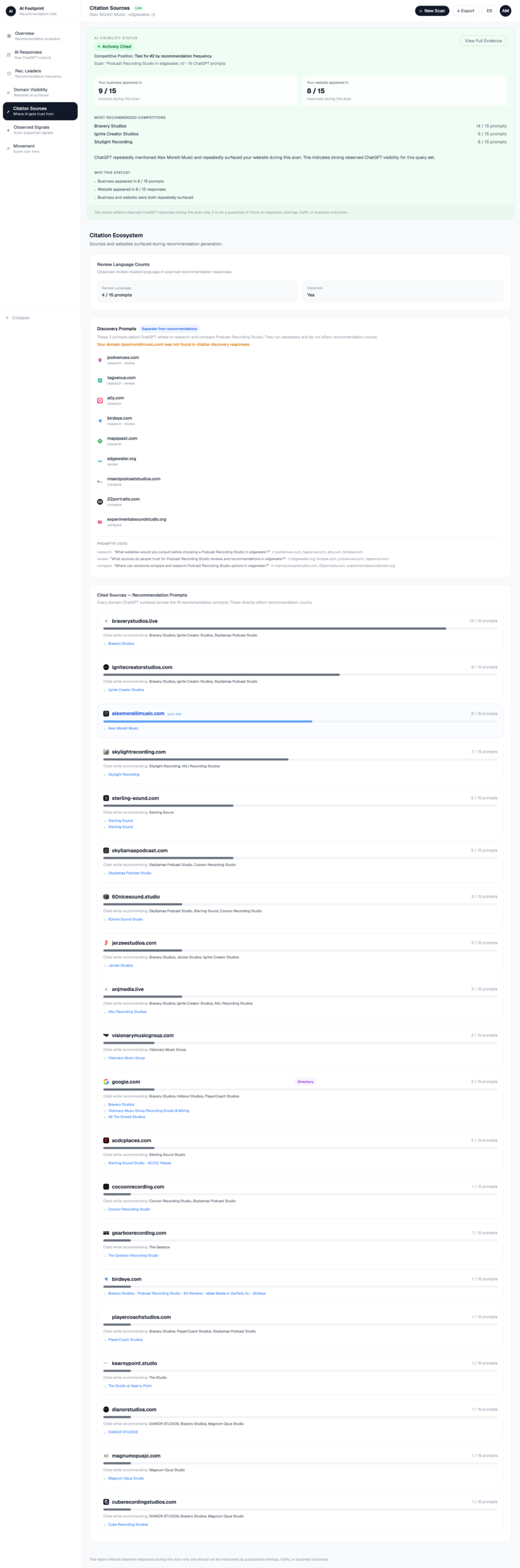 Citation Sources showing which websites ChatGPT referenced while answering questions
